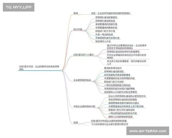 成功帝国构建的核心技巧与战略解析探索如何在竞争激烈的市场中脱颖而出 成功帝国构建的核心技巧与战略解析探索如何在竞争激烈的市场中脱颖而出