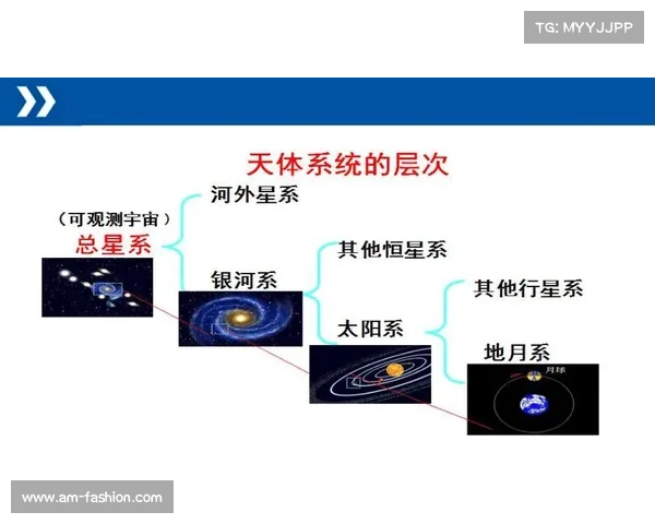 银河之争中的宇宙命运解析:五大要素揭示未来发展与挑战 银河之争中的宇宙命运解析:五大要素揭示未来发展与挑战