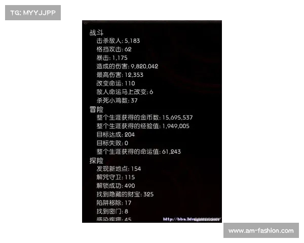 探究阿玛拉王国惩罚背包的重要性与其在命运体系中的核心作用 探究阿玛拉王国惩罚背包的重要性与其在命运体系中的核心作用