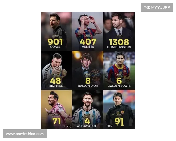 探索足球新星崛起之路 下一个梅西的挑战与未来潜力