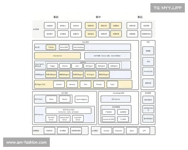 提升会议出席率与有效时间管理的策略与实务探讨